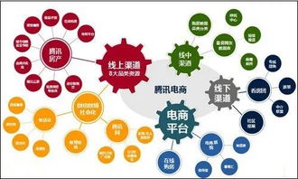 2019年央視315晚會 互聯網銷售曝光案例創歷史新高