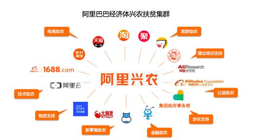 互聯(lián)網(wǎng)下中國(guó)十大成功模式，值得學(xué)習(xí)借鑒